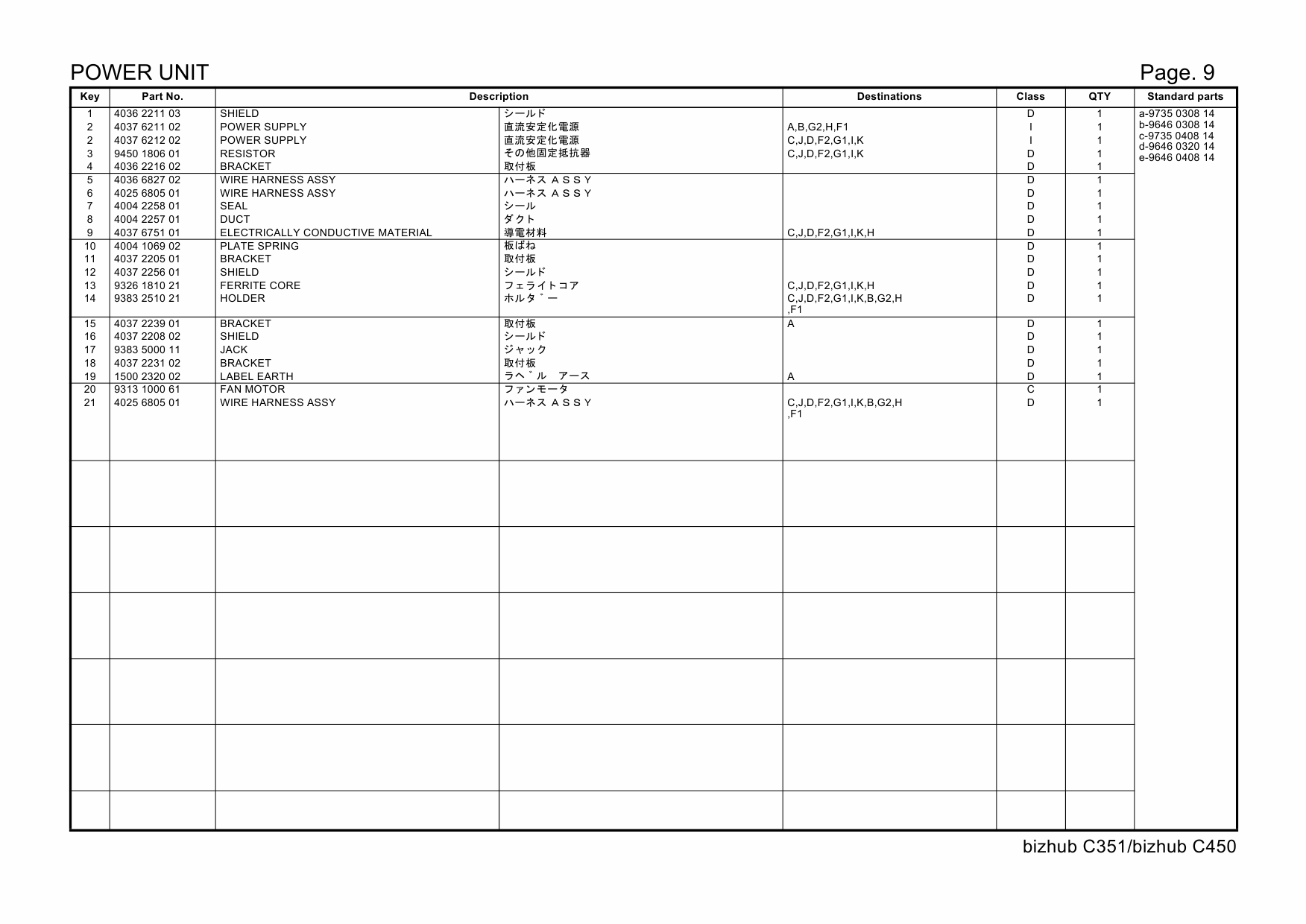 Konica-Minolta bizhub C351 C450 Parts Manual-5